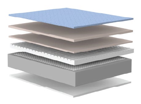 Royal Select Layers