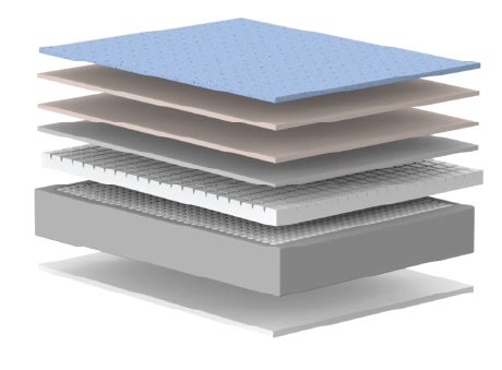 Royal Ultime Layers