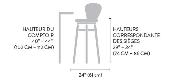 Tabouret de bar - HAUTEUR DU COMPTOIR 40" - 44" (102 CM - 112 CM) - HAUTEURS CORRESPONDANTE DES SIÈGES 29" - 34" (74 CM - 86 CM)