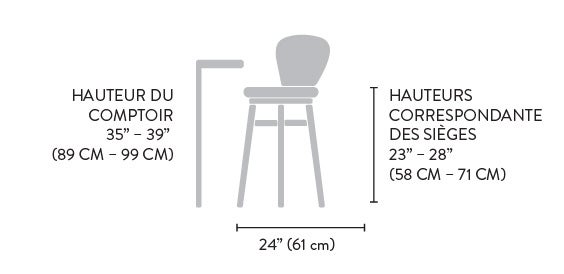 Tabouret de comptoir - HAUTEUR DU COMPTOIR 35" - 39" (89 CM - 99 CM) - HAUTEURS CORRESPONDANTE DES SIÈGES 23" - 28" (58 CM - 71 CM)